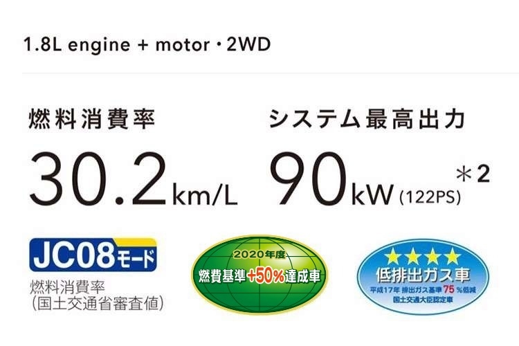 c-hr_performance_img01