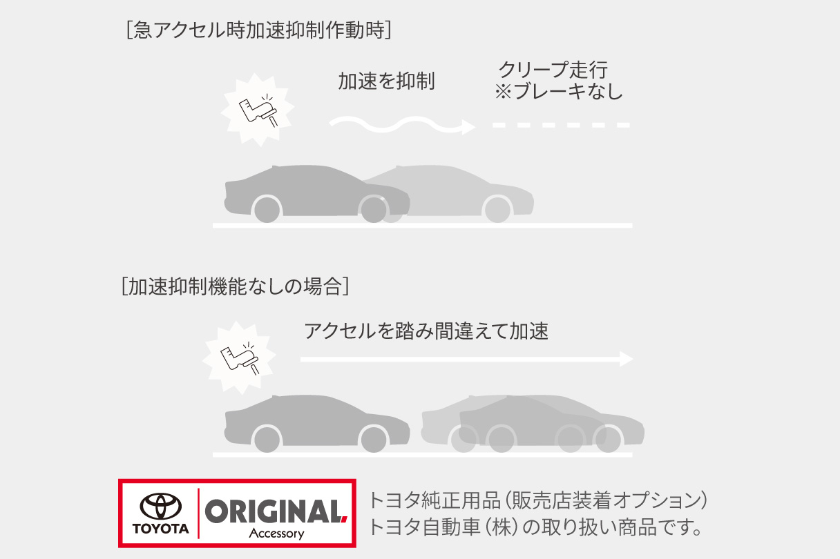 yariscross_safety_img34