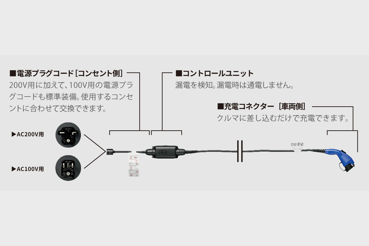 bz4xtouring_performance_img15
