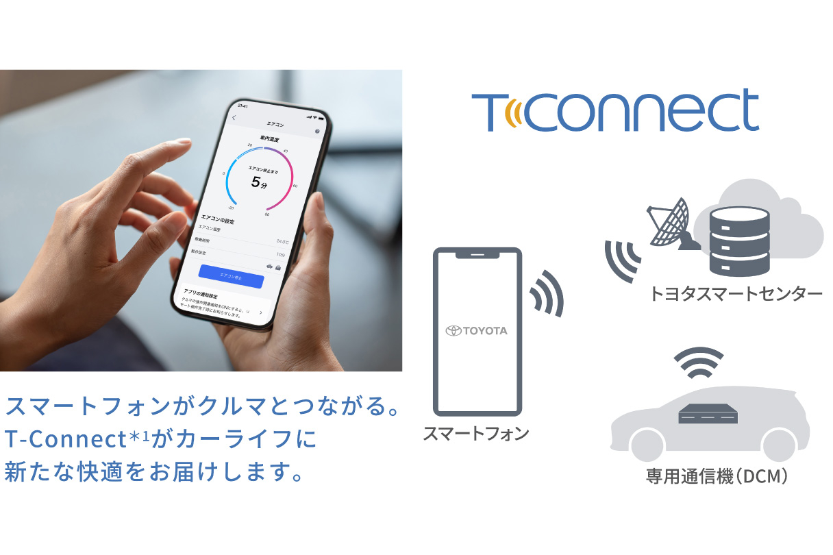landcruiser_connected_img09