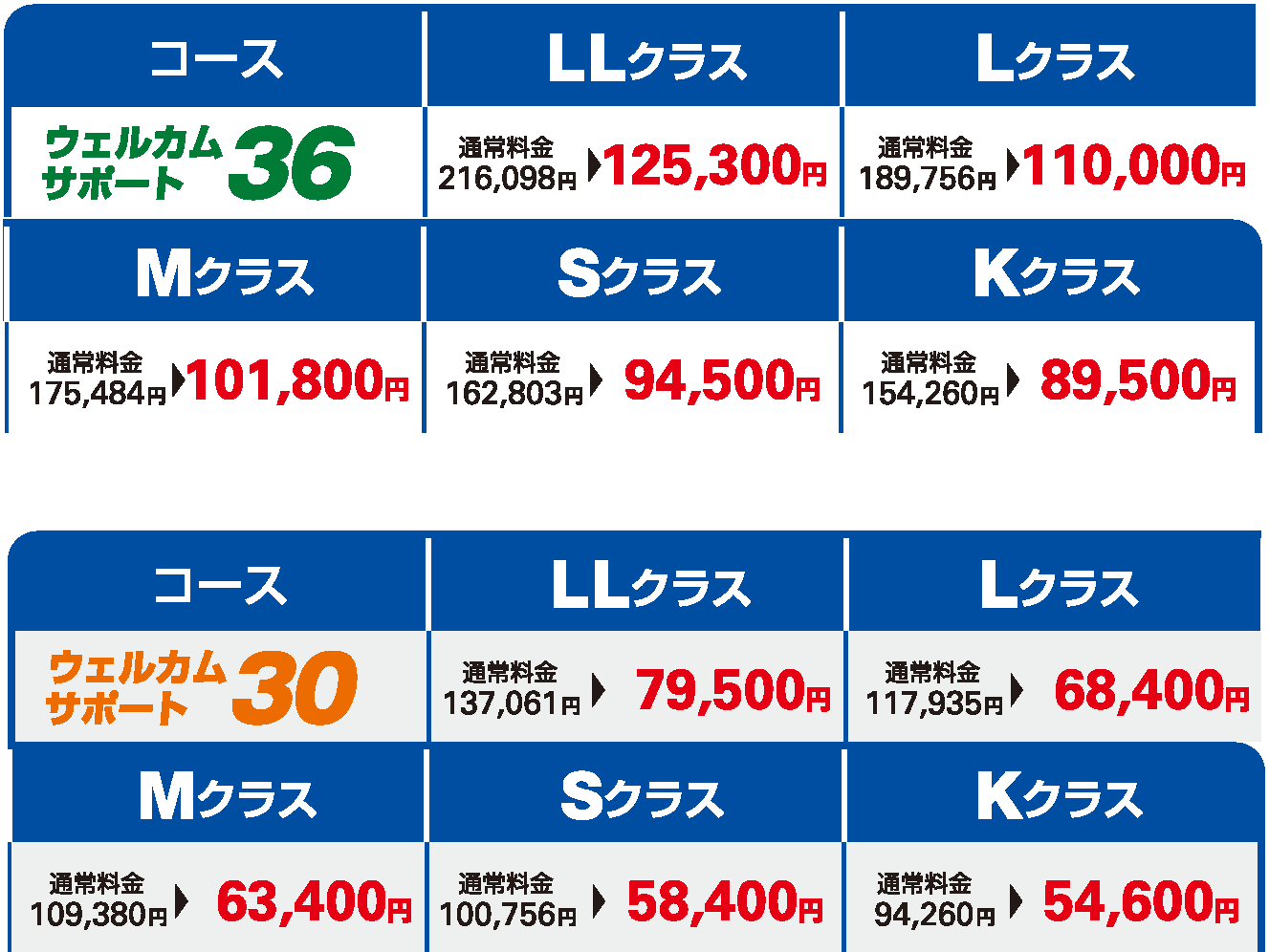 ウェルカムサポート 新車 岩手トヨタ