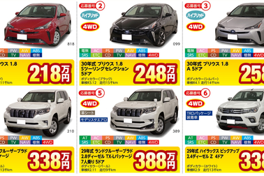 決算2020試乗車抽選