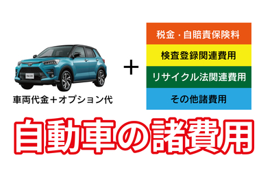 自動車の諸費用