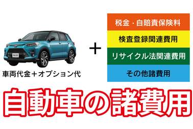 自動車の諸費用