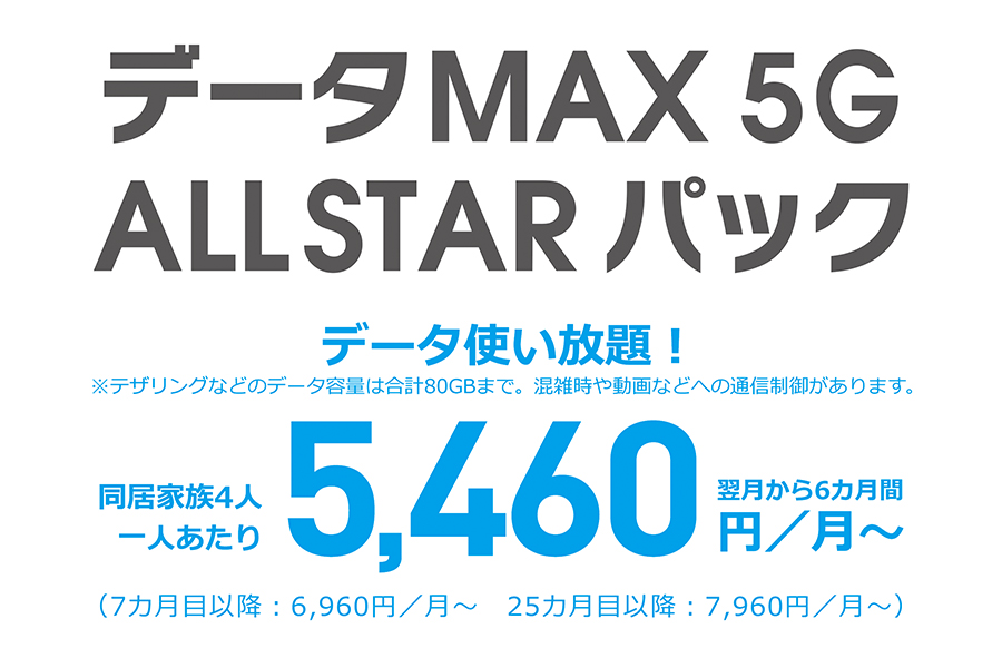 datamax_5G_allstar_900x600