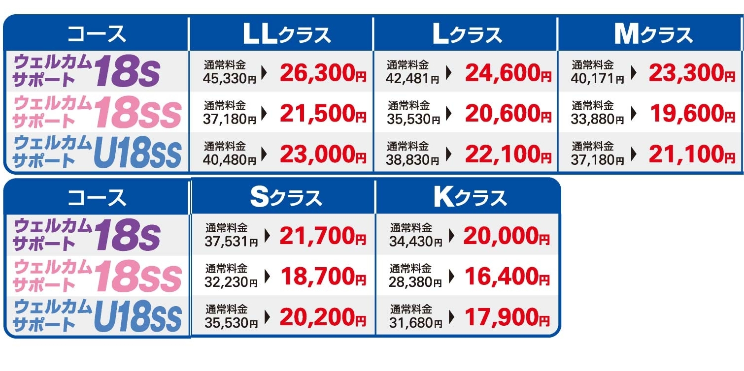 ウェルカムサポート 中古車 車検後 岩手トヨタ