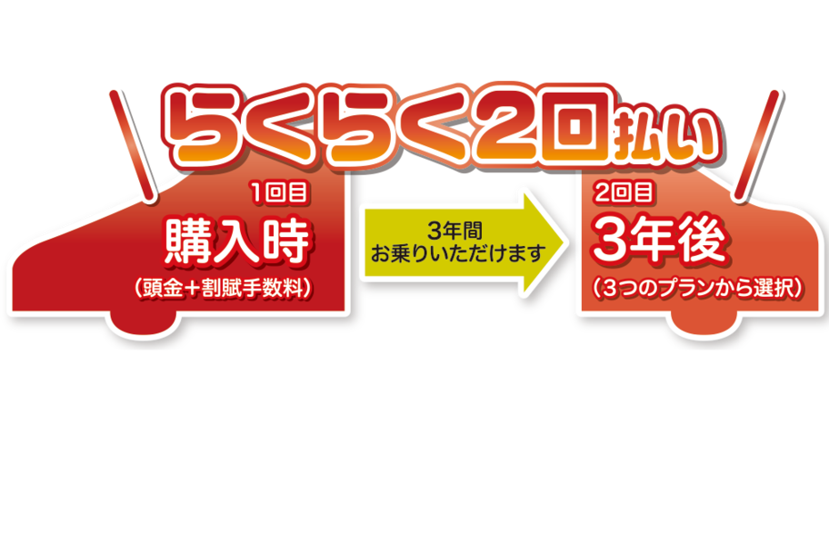 ざんまっち