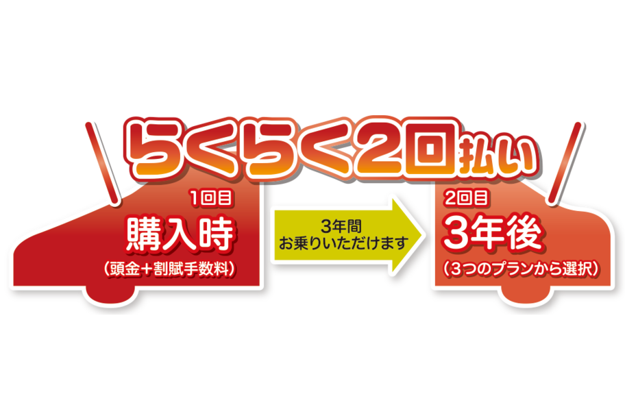 ざんまっち