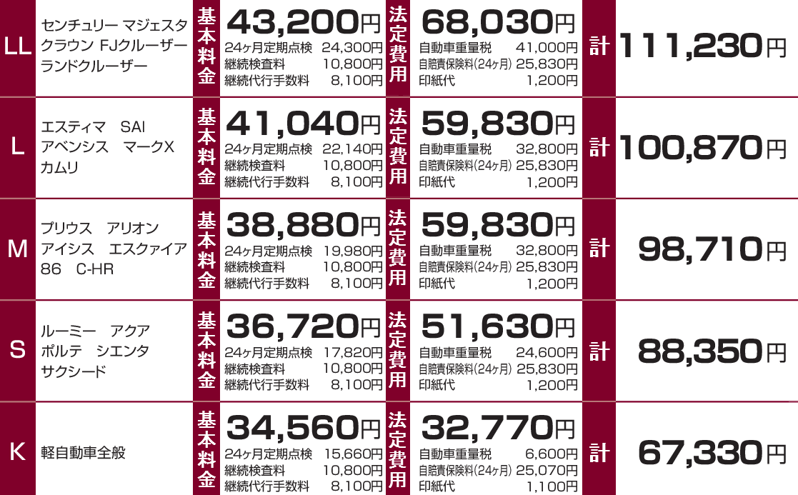 車検料金表 岩手トヨタ