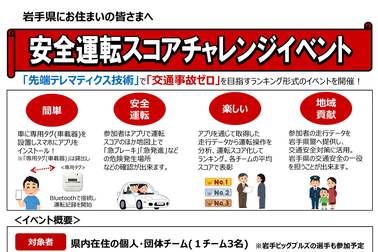 安全運転スコアチャレンジ2025